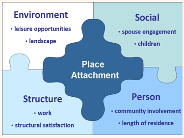 RRH: Rural And Remote Health Article: 1476 - How Can General ...