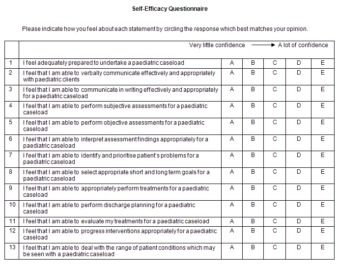 RRH: Rural and Remote Health article: 1426 - Self-efficacy beliefs and ...