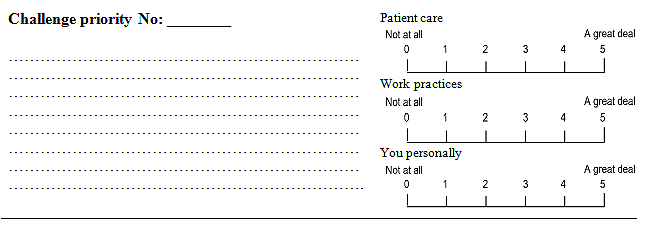 Rrh Rural And Remote Health Article 2017 The Challenges - figure 1 example of the survey questions