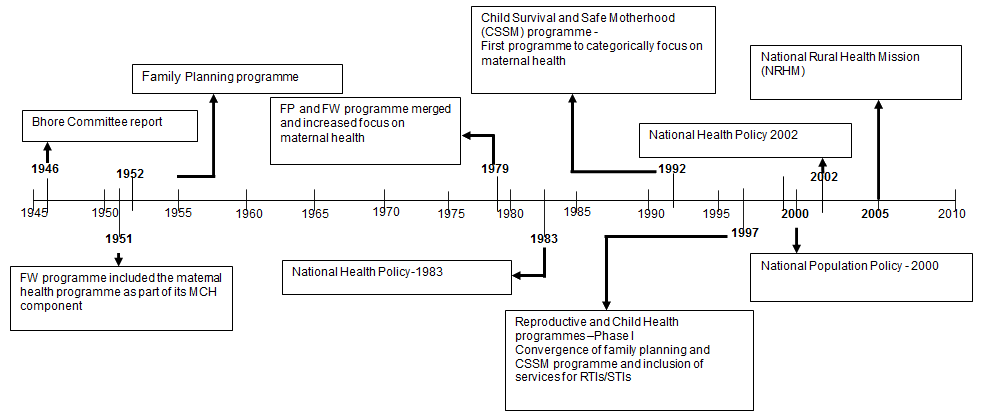 RRH: Rural and Remote Health article: 2311 - What influences the ...