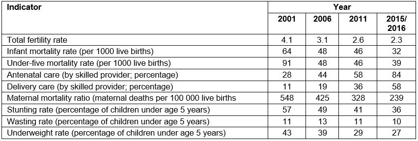 RRH: Rural and Remote Health article: 5457 - A mandatory bonding ...